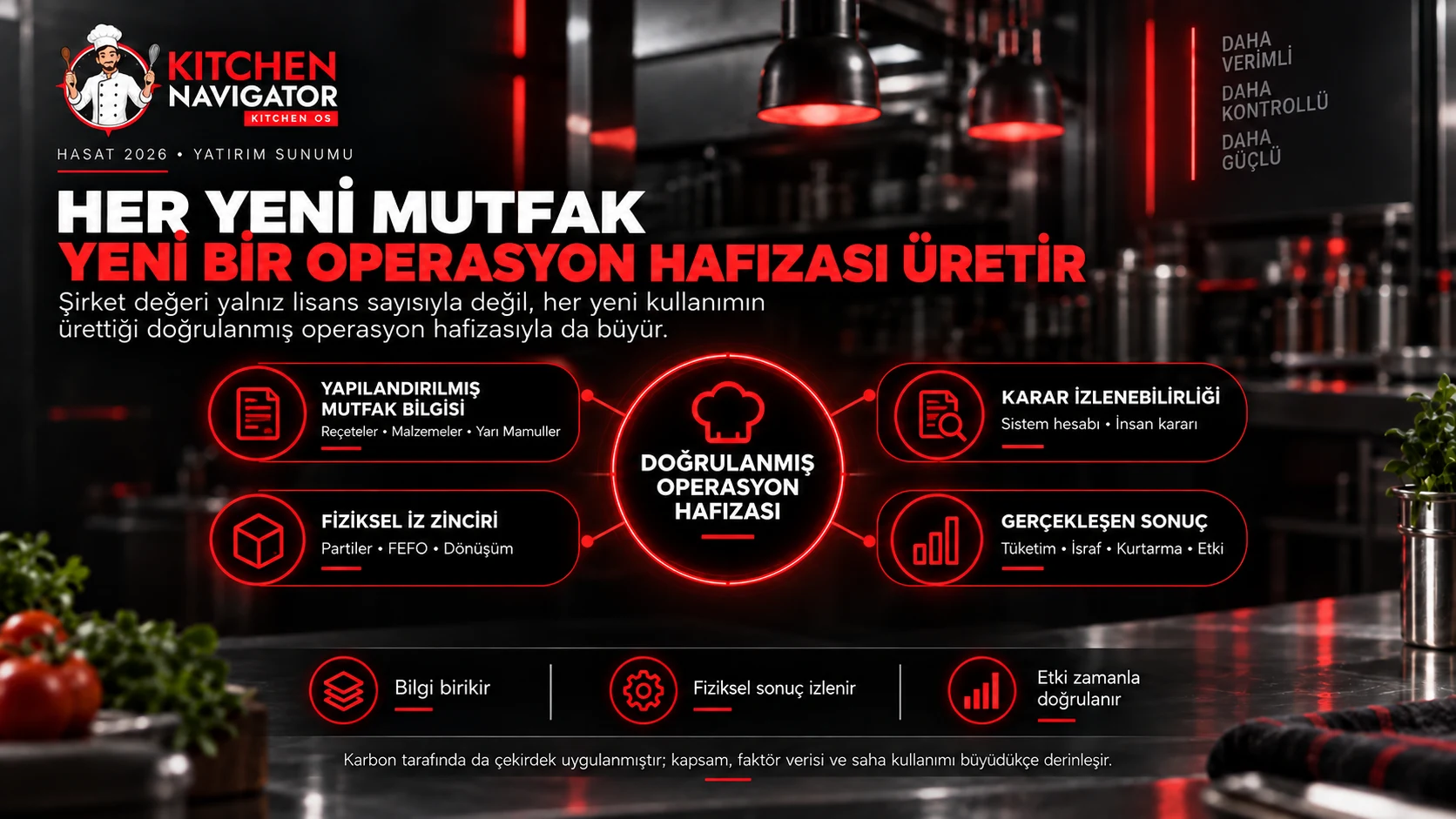 Kitchen Navigator operasyon hafızası